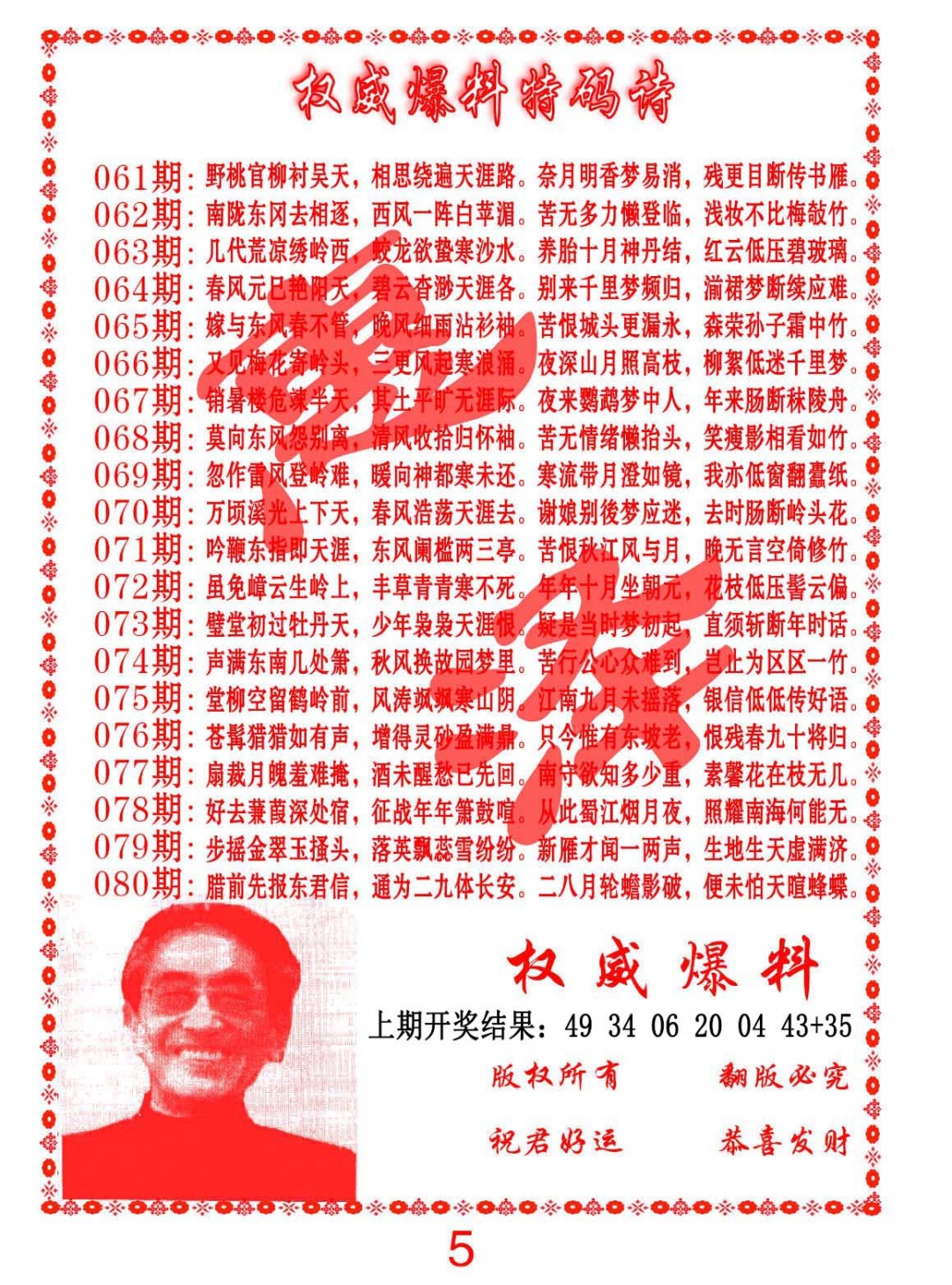 080期权威爆料特码诗[图]